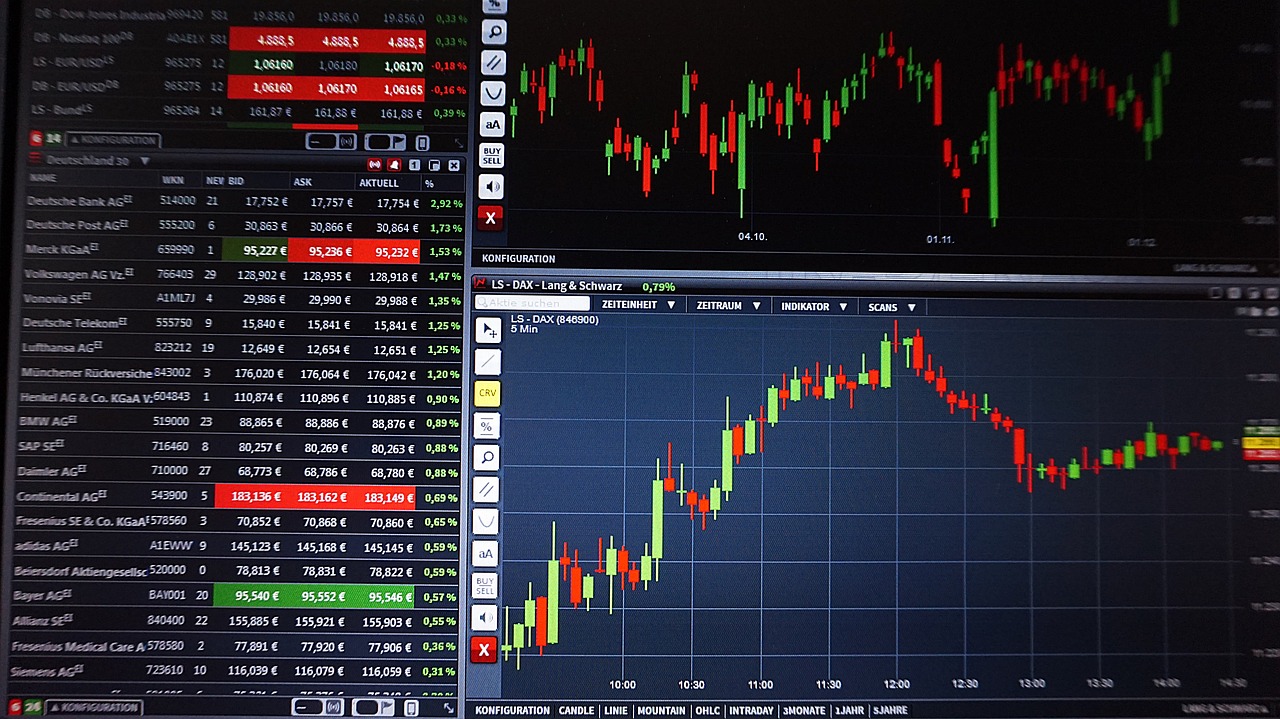 How to Use Wallets for Margin Trading - Tips and Tricks
